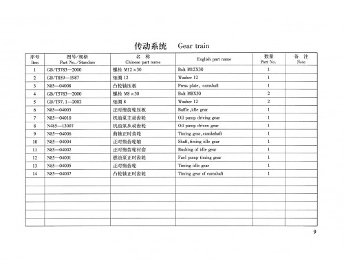 TSS Diesel TDR-K 18 4L